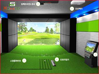 Phòng golf 3D Impact Vision